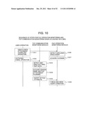 COMPUTER SYSTEM MANAGEMENT METHOD AND CLIENT COMPUTER diagram and image