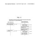 COMPUTER SYSTEM MANAGEMENT METHOD AND CLIENT COMPUTER diagram and image