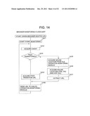 COMPUTER SYSTEM MANAGEMENT METHOD AND CLIENT COMPUTER diagram and image