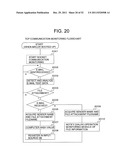 COMPUTER SYSTEM MANAGEMENT METHOD AND CLIENT COMPUTER diagram and image