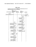 COMPUTER SYSTEM MANAGEMENT METHOD AND CLIENT COMPUTER diagram and image