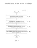 SYSTEM FOR CONTROLLED DISTRIBUTION OF USER PROFILES OVER A NETWORK diagram and image