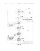 SYSTEM FOR CONTROLLED DISTRIBUTION OF USER PROFILES OVER A NETWORK diagram and image