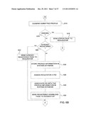 SYSTEM FOR CONTROLLED DISTRIBUTION OF USER PROFILES OVER A NETWORK diagram and image