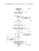 SYSTEM FOR CONTROLLED DISTRIBUTION OF USER PROFILES OVER A NETWORK diagram and image