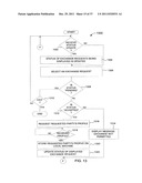 SYSTEM FOR CONTROLLED DISTRIBUTION OF USER PROFILES OVER A NETWORK diagram and image