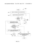 SYSTEM FOR CONTROLLED DISTRIBUTION OF USER PROFILES OVER A NETWORK diagram and image