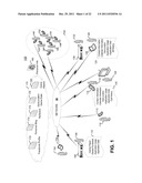 ACCELERATION OF SOCIAL INTERACTIONS diagram and image