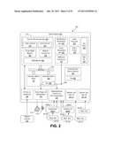 ACCELERATION OF SOCIAL INTERACTIONS diagram and image