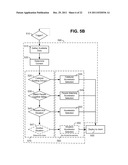 ACCELERATION OF SOCIAL INTERACTIONS diagram and image