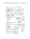 ACCELERATION OF SOCIAL INTERACTIONS diagram and image