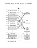 ACCELERATION OF SOCIAL INTERACTIONS diagram and image