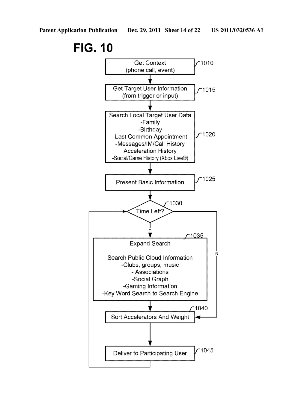 ACCELERATION OF SOCIAL INTERACTIONS - diagram, schematic, and image 15