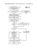 ACCELERATION OF SOCIAL INTERACTIONS diagram and image