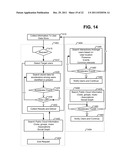 ACCELERATION OF SOCIAL INTERACTIONS diagram and image