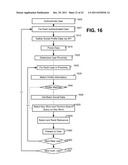 ACCELERATION OF SOCIAL INTERACTIONS diagram and image