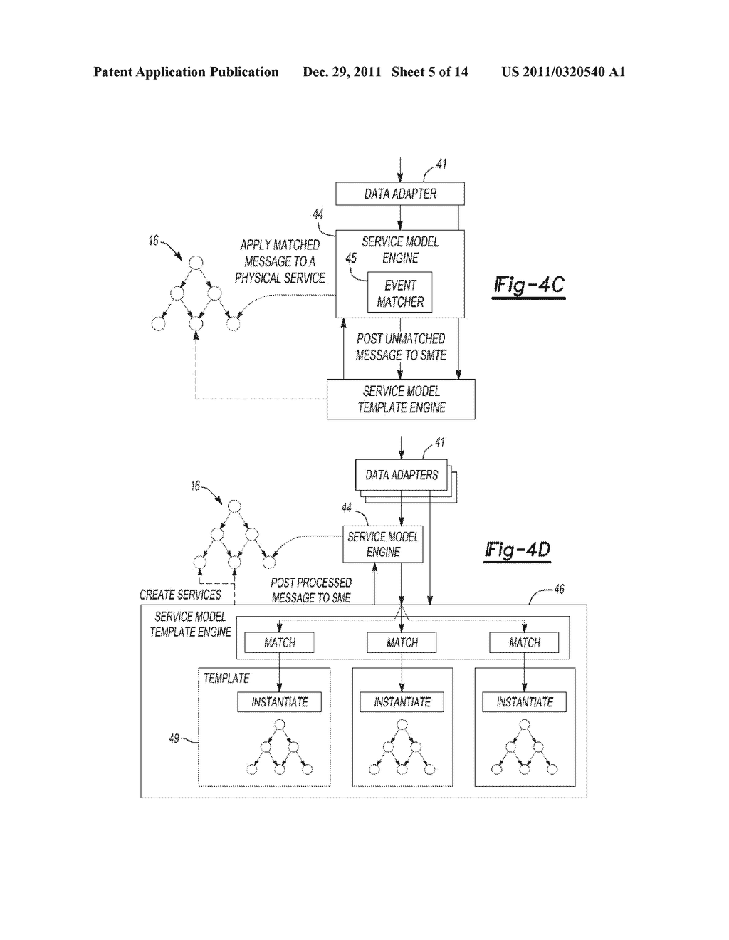 SERVICE MODEL CREATION USING MONITORED DATA OF THE PERFORMANCE MANAGEMENT     TOOL - diagram, schematic, and image 06