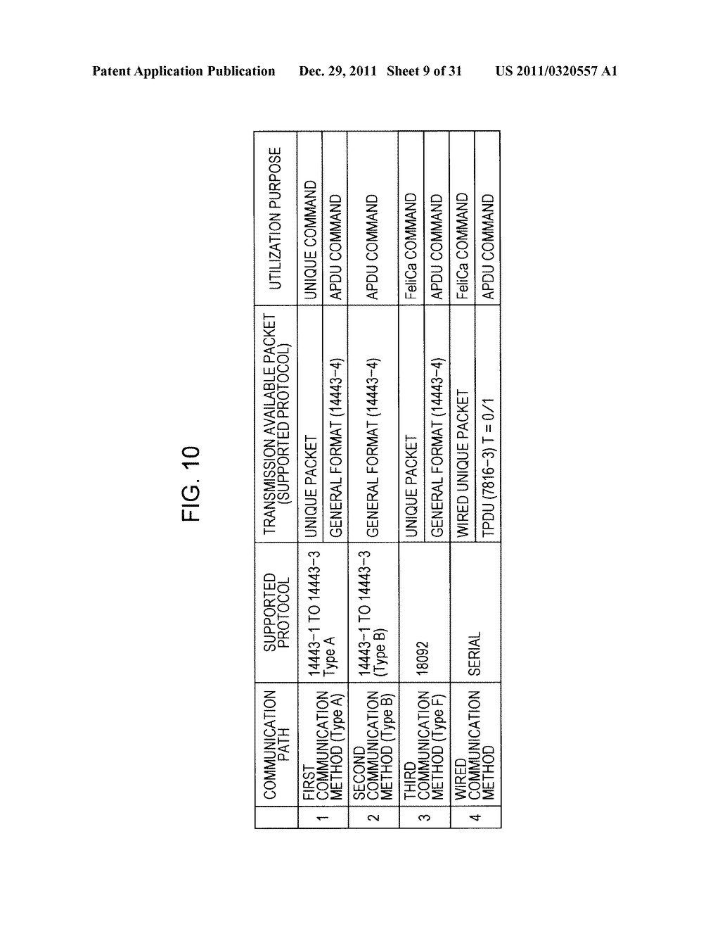 INFORMATION PROCESSING APPARATUS, INFORMATION PROCESSING METHOD, AND     PROGRAM - diagram, schematic, and image 10