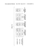 INFORMATION PROCESSING APPARATUS, INFORMATION PROCESSING METHOD, AND     PROGRAM diagram and image