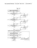 INFORMATION PROCESSING APPARATUS, INFORMATION PROCESSING METHOD, AND     PROGRAM diagram and image