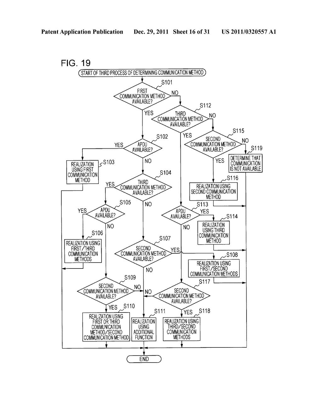 INFORMATION PROCESSING APPARATUS, INFORMATION PROCESSING METHOD, AND     PROGRAM - diagram, schematic, and image 17