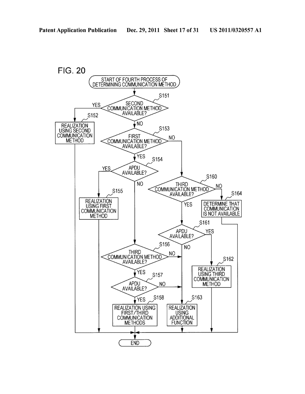 INFORMATION PROCESSING APPARATUS, INFORMATION PROCESSING METHOD, AND     PROGRAM - diagram, schematic, and image 18