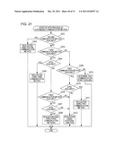 INFORMATION PROCESSING APPARATUS, INFORMATION PROCESSING METHOD, AND     PROGRAM diagram and image