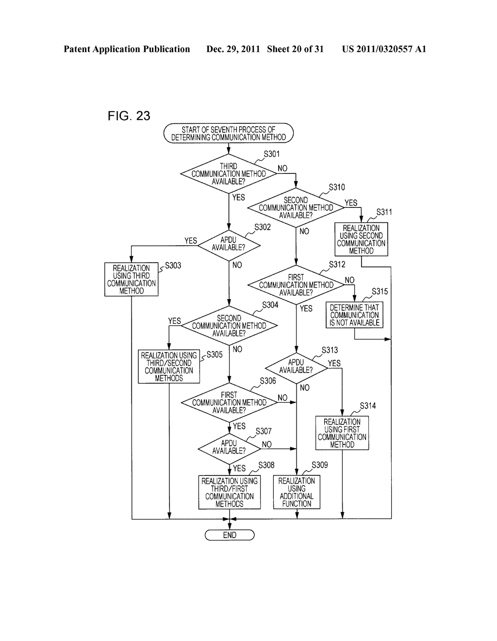 INFORMATION PROCESSING APPARATUS, INFORMATION PROCESSING METHOD, AND     PROGRAM - diagram, schematic, and image 21