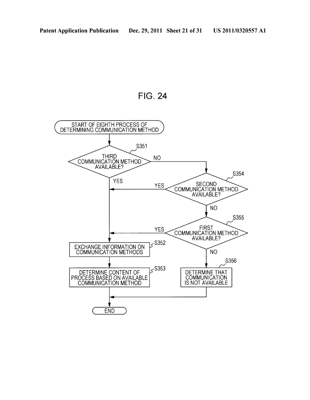 INFORMATION PROCESSING APPARATUS, INFORMATION PROCESSING METHOD, AND     PROGRAM - diagram, schematic, and image 22