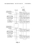 Network with Distributed Shared Memory diagram and image