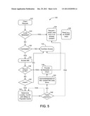 Network with Distributed Shared Memory diagram and image