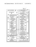 APPLICATION SERVER FOR MAINFRAME COMPUTER SYSTEMS diagram and image