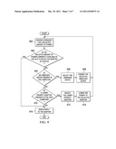 APPLICATION SERVER FOR MAINFRAME COMPUTER SYSTEMS diagram and image