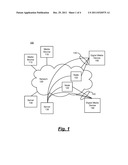 STORING AND SYNCHRONIZING MEDIA DEVICE INFORMATION diagram and image