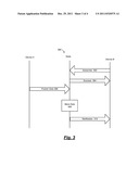 STORING AND SYNCHRONIZING MEDIA DEVICE INFORMATION diagram and image