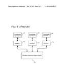 Operations support system with modular architecture diagram and image