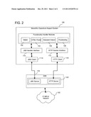 Operations support system with modular architecture diagram and image