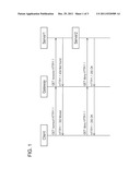 METHOD AND DEVICE FOR PROCESSING DATA IN A NETWORK diagram and image