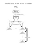 DATA TRANSMISSION METHOD AND SERVER FOR SUBSTATION MONITORING CONTROL     SYSTEM diagram and image