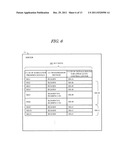 DATA TRANSMISSION METHOD AND SERVER FOR SUBSTATION MONITORING CONTROL     SYSTEM diagram and image