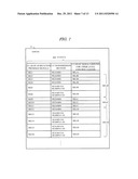 DATA TRANSMISSION METHOD AND SERVER FOR SUBSTATION MONITORING CONTROL     SYSTEM diagram and image