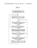 DATA TRANSMISSION METHOD AND SERVER FOR SUBSTATION MONITORING CONTROL     SYSTEM diagram and image