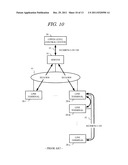 DATA TRANSMISSION METHOD AND SERVER FOR SUBSTATION MONITORING CONTROL     SYSTEM diagram and image