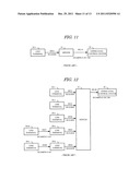 DATA TRANSMISSION METHOD AND SERVER FOR SUBSTATION MONITORING CONTROL     SYSTEM diagram and image