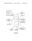 SYSTEMS AND METHODS FOR TERMINATING COMMUNICATION REQUESTS IN AN INTERNET     PROTOCOL ENVIRONMENT diagram and image