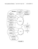 SYSTEMS AND METHODS FOR TERMINATING COMMUNICATION REQUESTS IN AN INTERNET     PROTOCOL ENVIRONMENT diagram and image