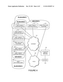 SYSTEMS AND METHODS FOR TERMINATING COMMUNICATION REQUESTS IN AN INTERNET     PROTOCOL ENVIRONMENT diagram and image