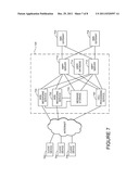 SYSTEMS AND METHODS FOR TERMINATING COMMUNICATION REQUESTS IN AN INTERNET     PROTOCOL ENVIRONMENT diagram and image