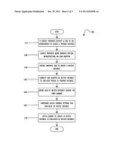 System and Method for Offering Virtual Private Clouds within a Public     Cloud Environment diagram and image