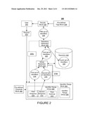 ALLOCATING UNIQUE IDENTIFIERS diagram and image